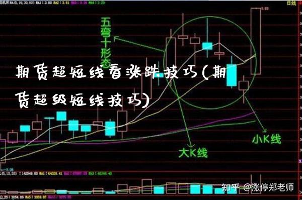期货超短线看涨跌技巧(期货超级短线技巧)_https://www.xmqjcw.com_期货百科_第1张