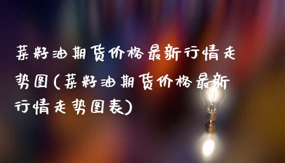菜籽油期货价格最新行情走势图(菜籽油期货价格最新行情走势图表)_https://www.xmqjcw.com_期货投资_第1张