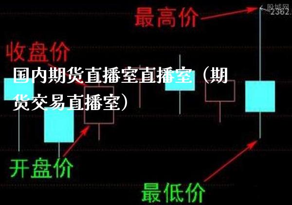 国内期货直播室直播室（期货交易直播室）_https://www.xmqjcw.com_期货直播室_第1张