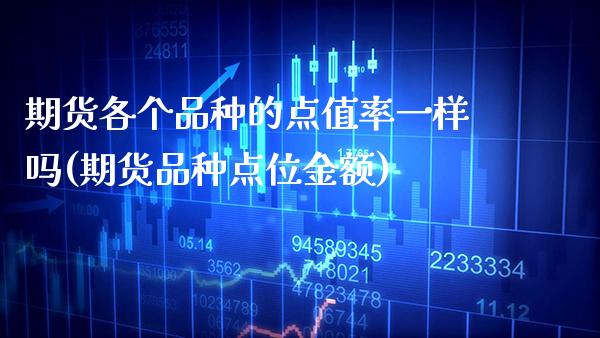 期货各个品种的点值率一样吗(期货品种点位金额)_https://www.xmqjcw.com_期货百科_第1张