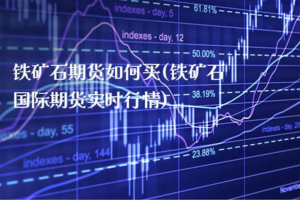 铁矿石期货如何买(铁矿石国际期货实时行情)_https://www.xmqjcw.com_期货直播室_第1张