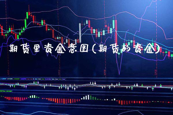 期货里资金意图(期货的资金)_https://www.xmqjcw.com_期货行情_第1张