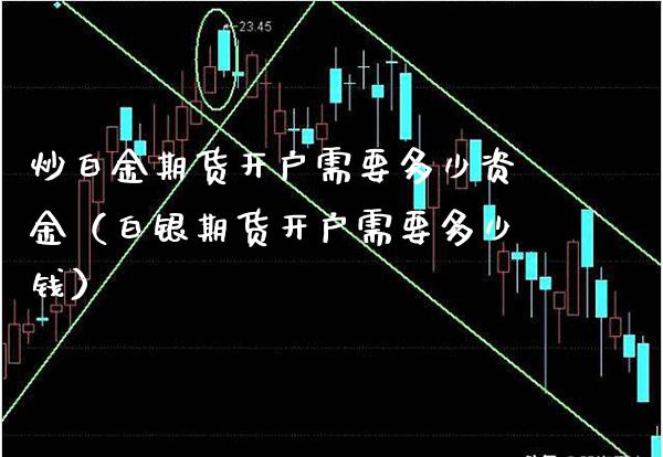 炒白金期货开户需要多少资金（白银期货开户需要多少钱）_https://www.xmqjcw.com_期货开户_第1张