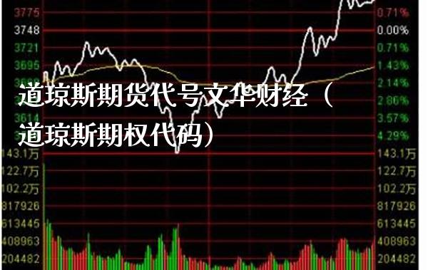 道琼斯期货代号文华财经（道琼斯期权代码）_https://www.xmqjcw.com_期货直播室_第1张