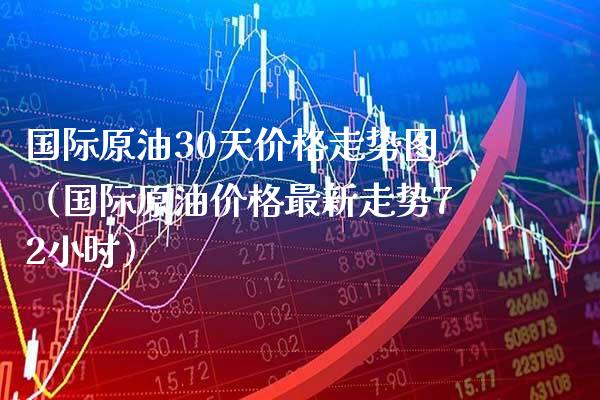 国际原油30天价格走势图（国际原油价格最新走势72小时）_https://www.xmqjcw.com_期货行情_第1张