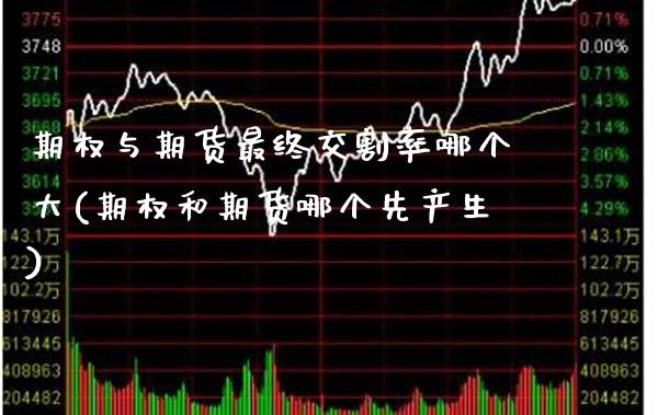 期权与期货最终交割率哪个大(期权和期货哪个先产生)_https://www.xmqjcw.com_股票投资_第1张