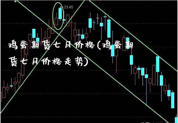 鸡蛋期货七月价格(鸡蛋期货七月价格走势)_https://www.xmqjcw.com_期货开户_第1张
