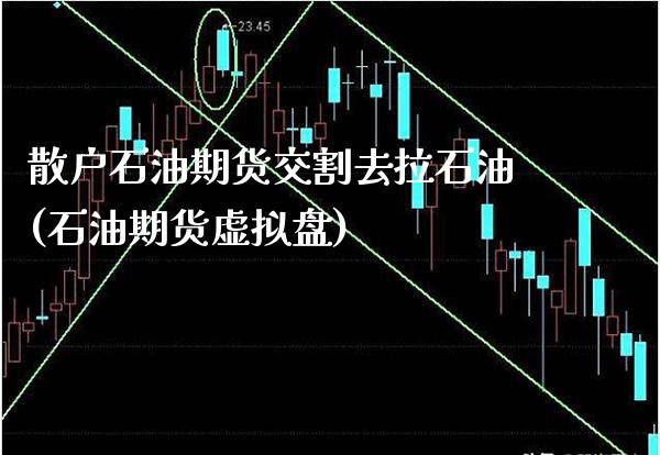散户石油期货交割去拉石油(石油期货虚拟盘)_https://www.xmqjcw.com_期货投资_第1张