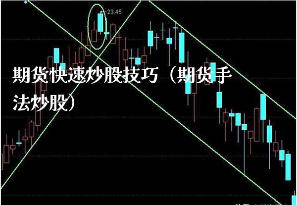 期货快速炒股技巧（期货手法炒股）_https://www.xmqjcw.com_期货投资_第1张