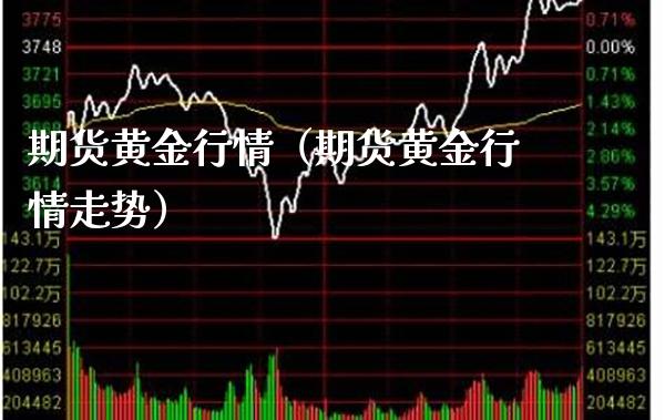 期货黄金行情（期货黄金行情走势）_https://www.xmqjcw.com_期货直播室_第1张