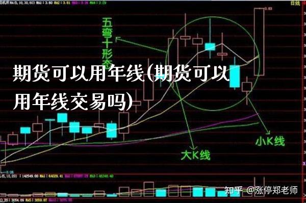 期货可以用年线(期货可以用年线交易吗)_https://www.xmqjcw.com_期货投资_第1张