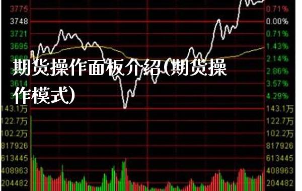 期货操作面板介绍(期货操作模式)_https://www.xmqjcw.com_基金理财_第1张
