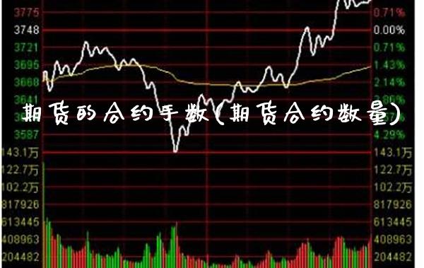 期货的合约手数(期货合约数量)_https://www.xmqjcw.com_期货开户_第1张