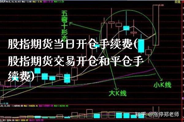 股指期货当日开仓手续费(股指期货交易开仓和平仓手续费)_https://www.xmqjcw.com_期货开户_第1张