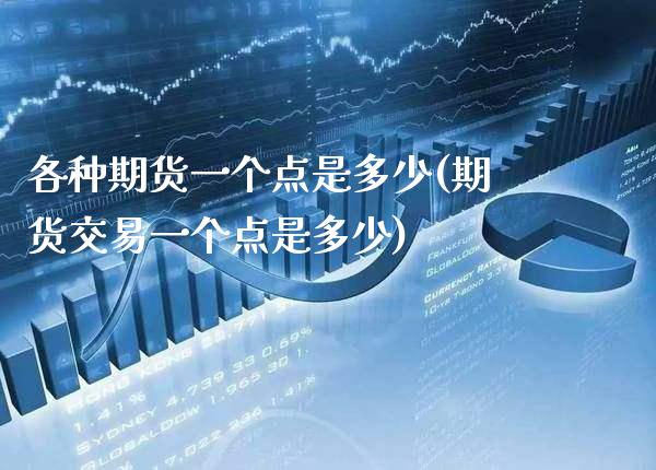 各种期货一个点是多少(期货交易一个点是多少)_https://www.xmqjcw.com_期货百科_第1张