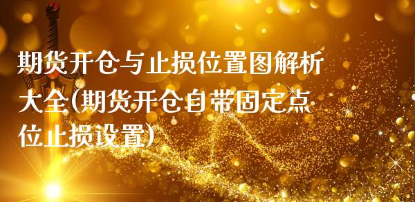 期货开仓与止损位置图解析大全(期货开仓自带固定点位止损设置)_https://www.xmqjcw.com_期货百科_第1张