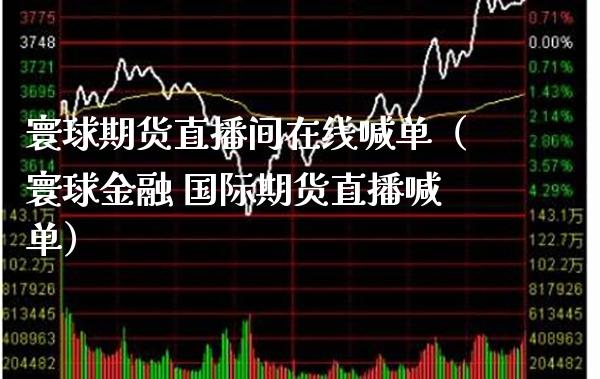 寰球期货直播间在线喊单（寰球金融 国际期货直播喊单）_https://www.xmqjcw.com_期货投资_第1张