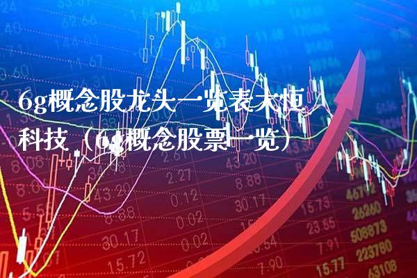 6g概念股龙头一览表大恒科技（6g概念股票一览）_https://www.xmqjcw.com_股票投资_第1张