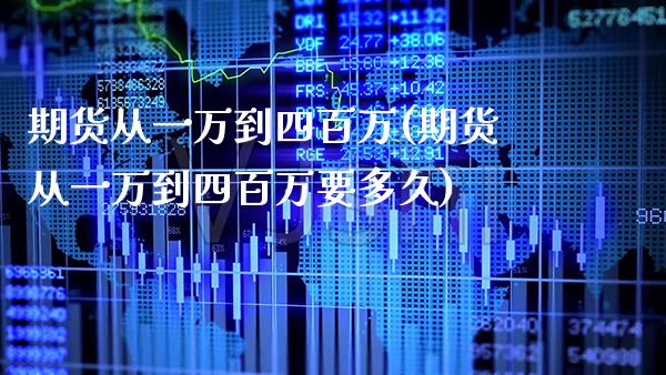 期货从一万到四百万(期货从一万到四百万要多久)_https://www.xmqjcw.com_期货直播室_第1张