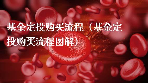 基金定投购买流程（基金定投购买流程图解）_https://www.xmqjcw.com_基金理财_第1张