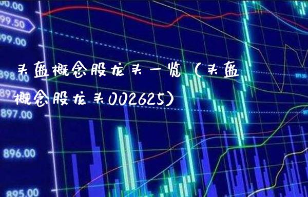 头盔概念股龙头一览（头盔概念股龙头002625）_https://www.xmqjcw.com_股票投资_第1张