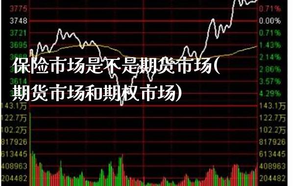 保险市场是不是期货市场(期货市场和期权市场)_https://www.xmqjcw.com_期货行情_第1张