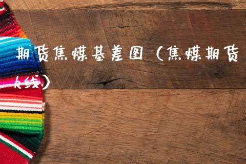期货焦煤基差图（焦煤期货k线）_https://www.xmqjcw.com_期货投资_第1张