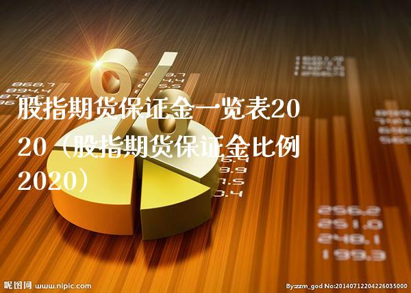 股指期货保证金一览表2020（股指期货保证金比例2020）_https://www.xmqjcw.com_期货投资_第1张