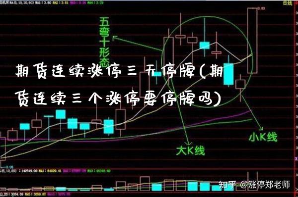 期货连续涨停三天停牌(期货连续三个涨停要停牌吗)_https://www.xmqjcw.com_期货百科_第1张