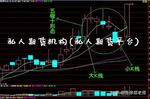 私人期货机构(私人期货平台)_https://www.xmqjcw.com_股票投资_第1张