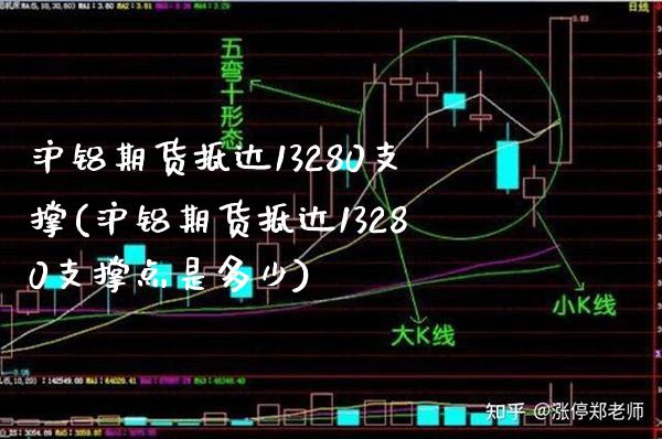 沪铝期货抵达13280支撑(沪铝期货抵达13280支撑点是多少)_期货百科_第1张_秦聚理财 沪铝期货抵达13280支撑(沪铝期货抵达13280支撑点是多少)_https://www.xmqjcw.com_期货百科_第1张