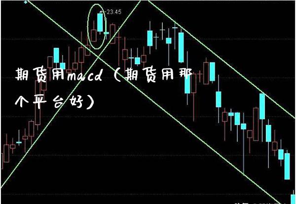 期货用macd（期货用那个平台好）_https://www.xmqjcw.com_期货投资_第1张
