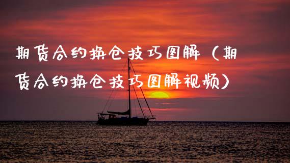 期货合约换仓技巧图解（期货合约换仓技巧图解视频）_https://www.xmqjcw.com_期货行情_第1张