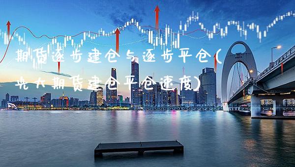 期货逐步建仓与逐步平仓(光大期货建仓平仓速度)_https://www.xmqjcw.com_期货百科_第1张