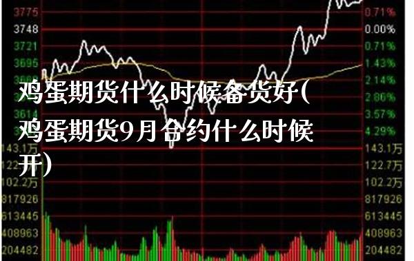鸡蛋期货什么时候备货好(鸡蛋期货9月合约什么时候开)_https://www.xmqjcw.com_期货直播室_第1张