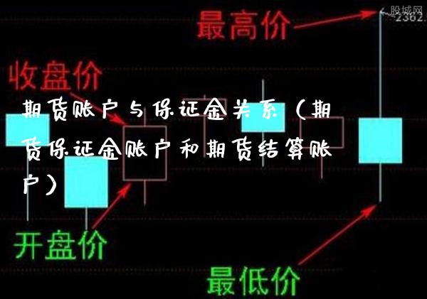 期货账户与保证金关系（期货保证金账户和期货结算账户）_https://www.xmqjcw.com_期货投资_第1张