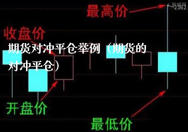 期货对冲平仓举例（期货的对冲平仓）_https://www.xmqjcw.com_期货投资_第1张