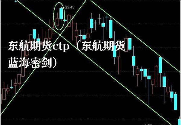东航期货ctp（东航期货蓝海密剑）_https://www.xmqjcw.com_期货直播室_第1张