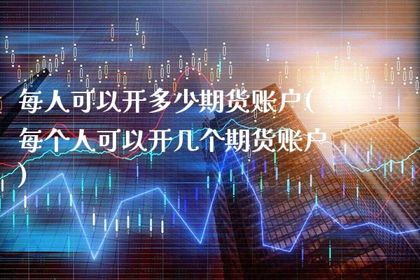 每人可以开多少期货账户(每个人可以开几个期货账户)_https://www.xmqjcw.com_期货百科_第1张