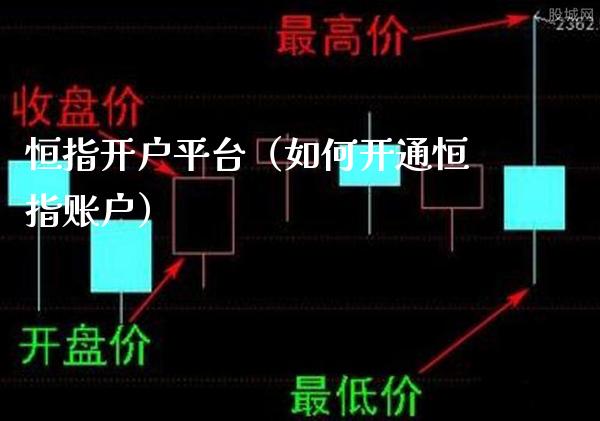 恒指开户平台（如何开通恒指账户）_https://www.xmqjcw.com_期货投资_第1张