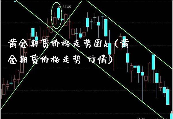 黄金期货价格走势图k（黄金期货价格走势 行情）_https://www.xmqjcw.com_期货直播室_第1张