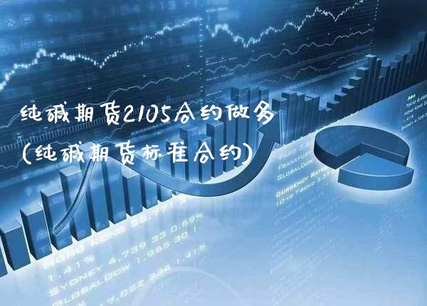 纯碱期货2105合约做多(纯碱期货标准合约)_https://www.xmqjcw.com_期货百科_第1张
