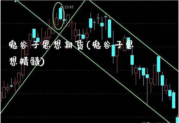 鬼谷子思想期货(鬼谷子思想精髓)_https://www.xmqjcw.com_期货投资_第1张