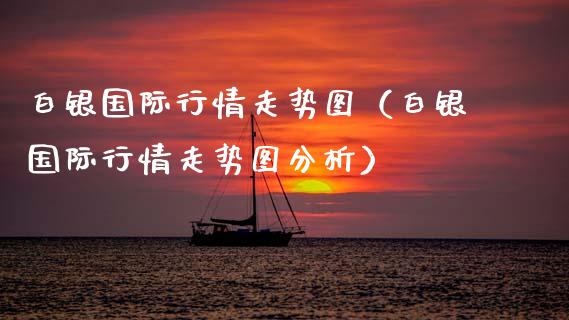 白银国际行情走势图（白银国际行情走势图分析）_https://www.xmqjcw.com_期货直播室_第1张