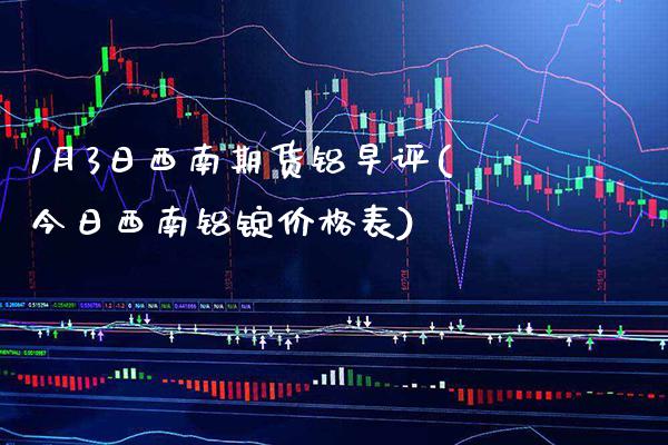 1月3日西南期货铝早评(今日西南铝锭价格表)_https://www.xmqjcw.com_期货行情_第1张