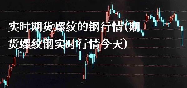 实时期货螺纹的钢行情(期货螺纹钢实时行情今天)_https://www.xmqjcw.com_期货投资_第1张