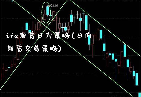 ife期货日内策略(日内期货交易策略)_https://www.xmqjcw.com_期货百科_第1张