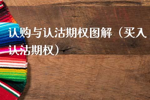 **与认沽期权图解（买入认沽期权）_https://www.xmqjcw.com_期货投资_第1张