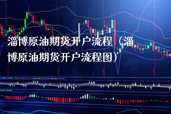 淄博原油期货开户流程（淄博原油期货开户流程图）_https://www.xmqjcw.com_期货直播室_第1张