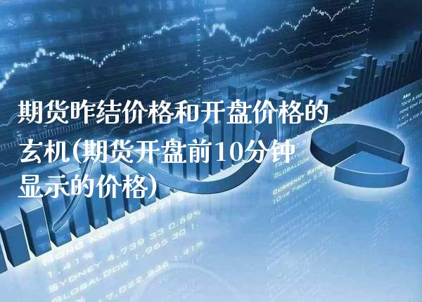 期货昨结价格和开盘价格的玄机(期货开盘前10分钟显示的价格)_https://www.xmqjcw.com_股票投资_第1张